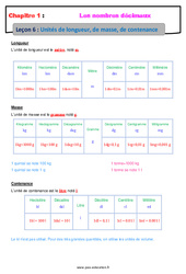 Unités de longueur, de masse, de contenance - Cours sur les nombres décimaux : 8ème Harmos - PDF à imprimer