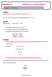 Addition des nombres décimaux - Cours : 8ème Harmos - PDF à imprimer