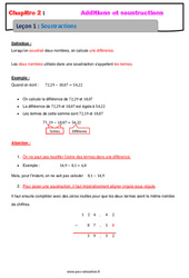 Soustraction des nombres décimaux - Cours : 8ème Harmos - PDF à imprimer