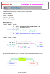 Calculs de durée - Cours - Addition et soustraction des nombres décimaux : 8ème Harmos - PDF à imprimer