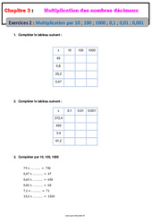 Multiplication des nombres décimaux par 10, 100, 1000, 0,1 -  0,01, 0,001 - Exercices avec correction : 8ème Harmos - PDF à imprimer