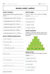 Addition des nombres relatifs - Exercices avec correction : 9eme Harmos - PDF à imprimer