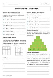 Nombres relatifs - Soustraction - Exercices  : 9eme Harmos - PDF à imprimer