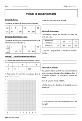 Proportionnalité - Exercices - Utilisation : 9eme Harmos - PDF à imprimer