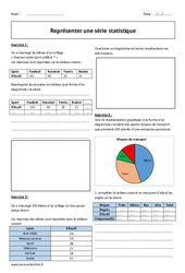 Représenter une série statistique - Exercices  : 9eme Harmos - PDF à imprimer