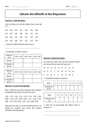 Calculer des effectifs et des fréquences - Exercices corrigés : 9eme Harmos - PDF à imprimer