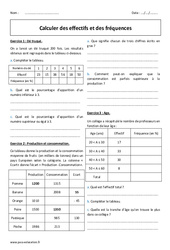 Effectifs - Fréquences - Exercices  - Calculer : 9eme Harmos - PDF à imprimer