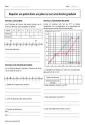 Point dans un plan - Droite graduée - Exercices - Repérer un point : 9eme Harmos - PDF à imprimer