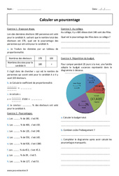 Calculer un pourcentage - Exercices corrigés : 9eme Harmos - PDF à imprimer