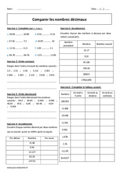 Décimaux - Comparer - Exercices corrigés : 8ème Harmos - PDF à imprimer