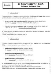 Discours rapportés - Directs et indirects - Cours : 11ème Harmos - PDF à imprimer