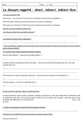 Directs et indirects - Exercices corrigés sur les discours rapportés : 11ème Harmos - PDF à imprimer