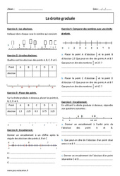 Droite graduée - Exercices avec correction : 8ème Harmos - PDF à imprimer