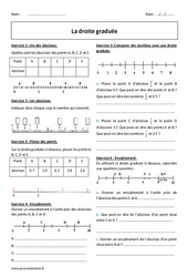 Droite graduée - Exercices corrigés  : 8ème Harmos - PDF à imprimer