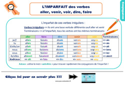 Imparfait des verbes aller, venir, voir, dire, faire - Cours, Leçon, trace écrite : 5ème Harmos - PDF gratuit à imprimer