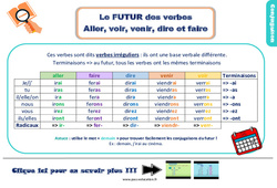 Le futur des verbes aller, voir, venir, dire et faire - Cours, Leçon, trace écrite : 5ème Harmos - PDF à imprimer