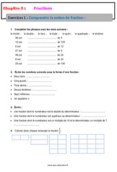 Comprendre la notion de fraction - Révisions - Exercices avec correction - Les fractions : 8ème Harmos - PDF à imprimer