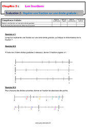 Repérer une fraction sur une droite graduée - Examen Evaluation, bilan, contrôle avec la correction - Les fractions : 8ème Harmos - PDF à imprimer