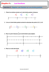 Repérer une fraction sur une droite graduée - Révisions - Exercices avec correction - Les fractions : 8ème Harmos - PDF à imprimer