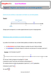 Repérer une fraction sur une droite graduée - Cours - Les fractions : 8ème Harmos - PDF à imprimer