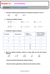 Fractions et quotients - Révisions - Exercices avec correction - Les fractions : 8ème Harmos - PDF à imprimer