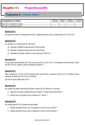 Vitesse - Débit - Examen Evaluation, bilan, contrôle avec la correction - Proportionnalité : 8ème Harmos - PDF à imprimer