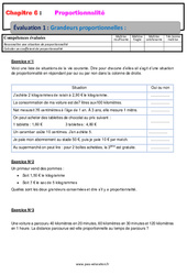 Grandeurs proportionnelles - Examen Evaluation, bilan, contrôle avec la correction - Proportionnalité : 8ème Harmos - PDF à imprimer