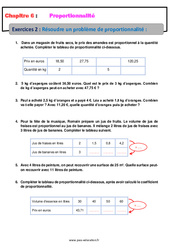 Résoudre un problème de proportionnalité - Révisions - Exercices avec correction : 8ème Harmos - PDF à imprimer