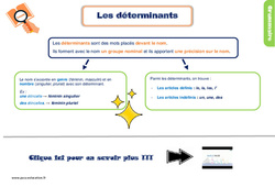 Les déterminants - Cours, Leçon, trace écrite : 4ème Harmos - PDF gratuit à imprimer