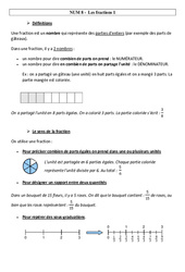 Fractions 1 - Cours, Leçon - Numération - Mathématiques : 6ème, 7ème Harmos - PDF à imprimer