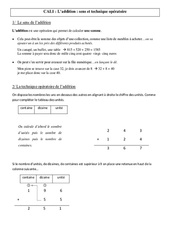 Addition sens et technique opératoire - Cours, Leçon - Calculs : 6ème, 7ème Harmos - PDF gratuit à imprimer