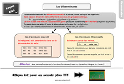 Les déterminants possessifs et démonstratifs - Cours, Leçon, trace écrite : 7ème Harmos - PDF gratuit à imprimer