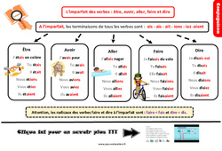 Imparfait des verbes être, avoir, aller, faire et dire - Cours, Leçon, trace écrite : 6ème Harmos - PDF gratuit à imprimer