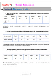 Diagrammes circulaires - Révisions - Exercices avec correction - Gestion des données : 8ème Harmos - PDF à imprimer