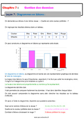 Diagrammes en bâtons - Cours - Gestion des données : 8ème Harmos - PDF à imprimer