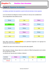 Organiser les données - Cours : 8ème Harmos - PDF à imprimer