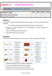 Organiser les données - Examen Evaluation, bilan, contrôle avec la correction : 8ème Harmos - PDF à imprimer