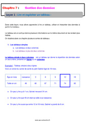 Lire et exploiter un tableau - Cours : 8ème Harmos - PDF à imprimer