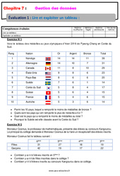 Lire et exploiter un tableau - Examen Evaluation, bilan, contrôle avec la correction : 8ème Harmos - PDF à imprimer