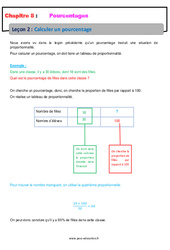 Calculer un pourcentage - Cours : 8ème Harmos - PDF à imprimer