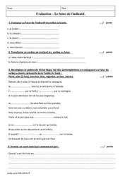 Futur - Indicatif - Examen Contrôle de conjugaison : 8ème Harmos - PDF à imprimer