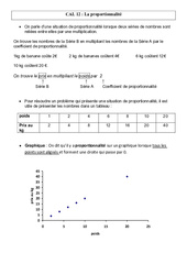 Proportionnalité - Cours, Leçon - Gestion des données : 6ème, 7ème Harmos - PDF gratuit à imprimer