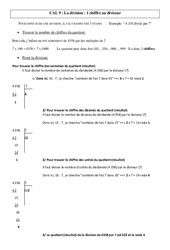 Division à 1 chiffre au diviseur - Cours, Leçon - Calculs : 6ème, 7ème Harmos - PDF gratuit à imprimer