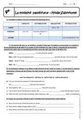 Modalité du passé et du futur - Exercices corrigés : 10ème Harmos - PDF à imprimer