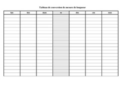 Tableau de conversion de mesure de longueur à plastifier : 5ème, 6ème, 7ème Harmos - PDF à imprimer