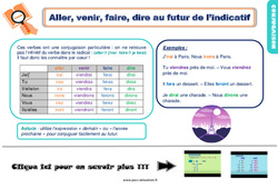 Aller, venir, faire, dire au futur de l’indicatif - Cours, Leçon, trace écrite : 4ème Harmos - PDF gratuit à imprimer