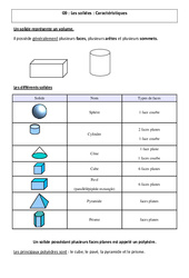 Solides - Caractéristiques - Cours, Leçon - Géométrie : 6ème, 7ème Harmos - PDF à imprimer