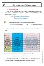 La préférence - Cours - Anglais - Preferences : 10ème Harmos - PDF à imprimer