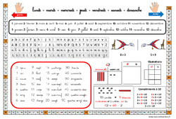 Sous main  - Outils pour la classe : 3eme Harmos - PDF à imprimer