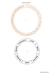 Calendrier perpétuel - Roue - Outils pour la classe : 3eme, 4ème, 5ème, 6ème, 7ème Harmos - PDF à imprimer